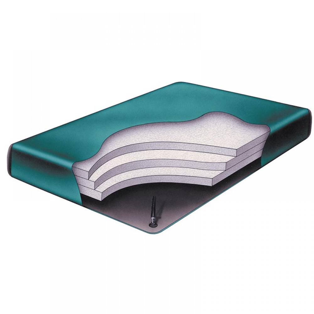 Waterbed Doctor Sheets and Bedding