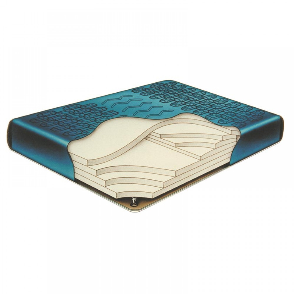 Best Motion Free Waterbed Waterbed Mattress Reviews