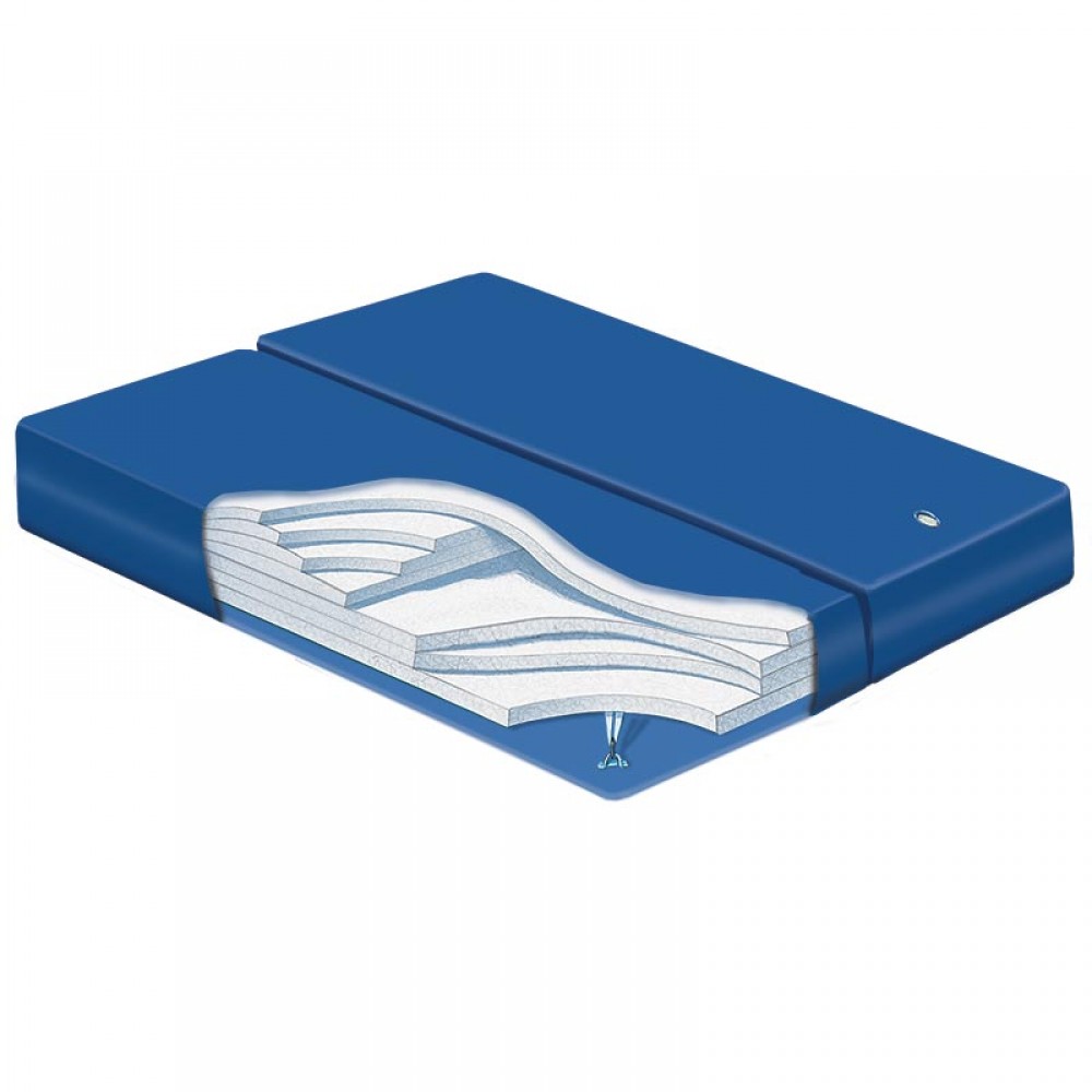 Replacement Waterbed Bladder Dual Waterbed Bladder