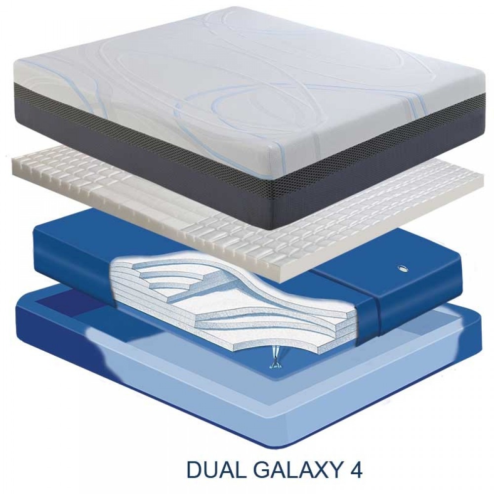 Melville Waterbed Matrress Deep Fill Softside Waterbed