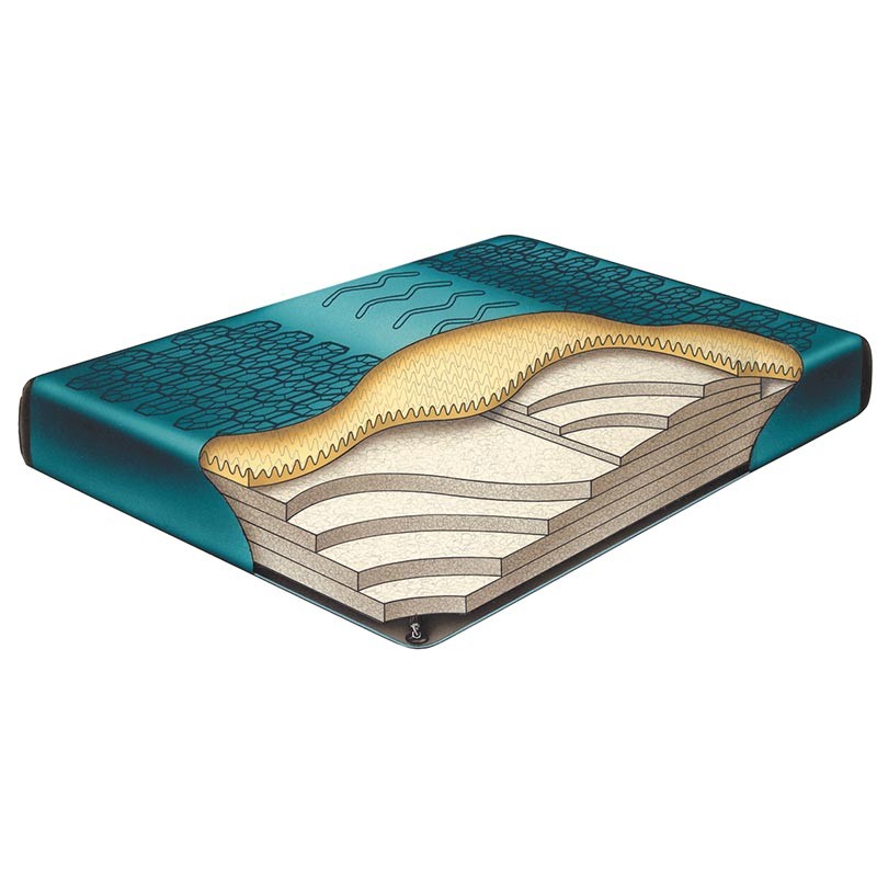 Ultra Waveless Waterbed Best Waveless Waterbed