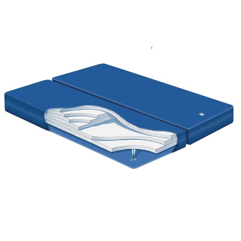 waterbed dual bladder mattress replacement