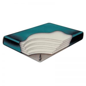 Waveless Waterbed Contura